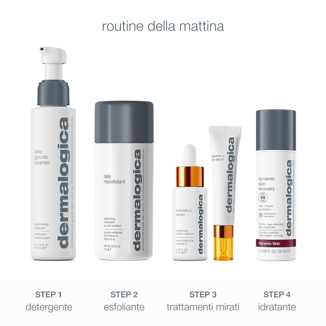 Expertise Kit | 6 prodotti full size + 2 strumenti + fascia per capelli