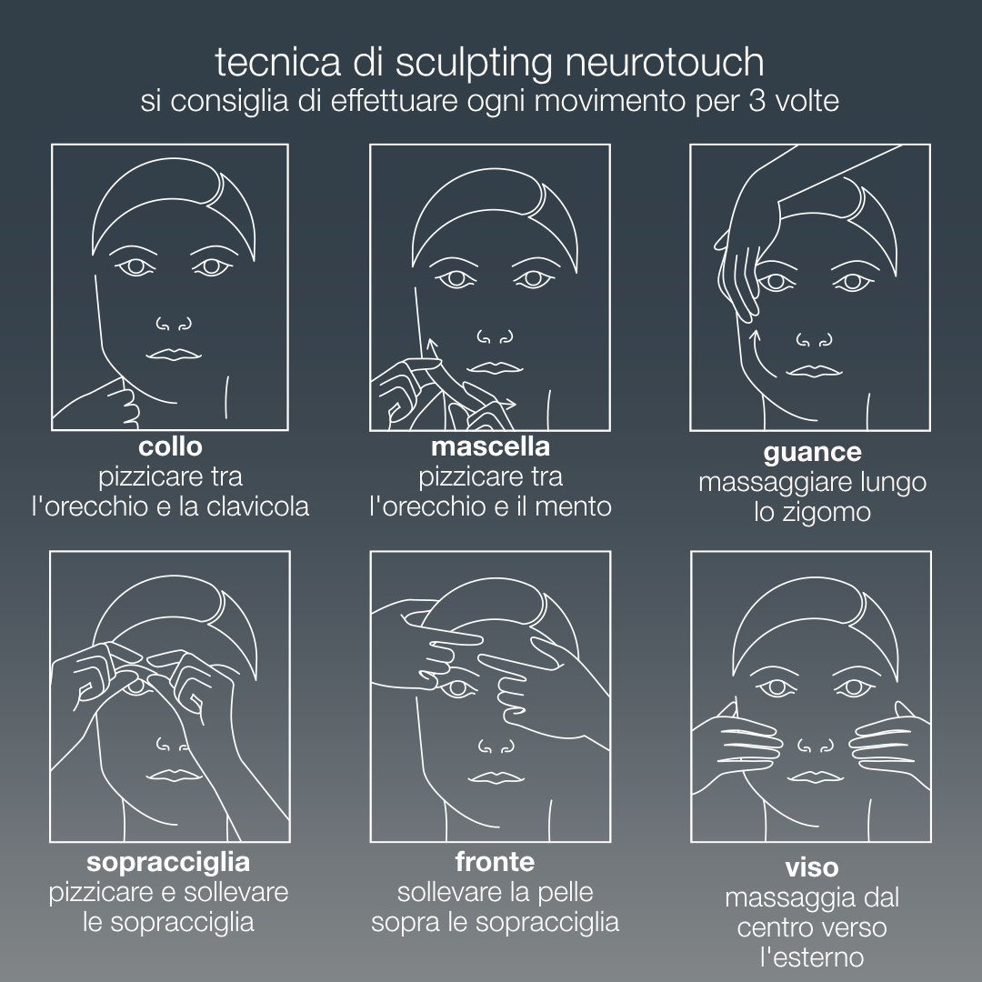 NeuroTouch Symmetry Serum | Ridefinisce la simmetria del viso