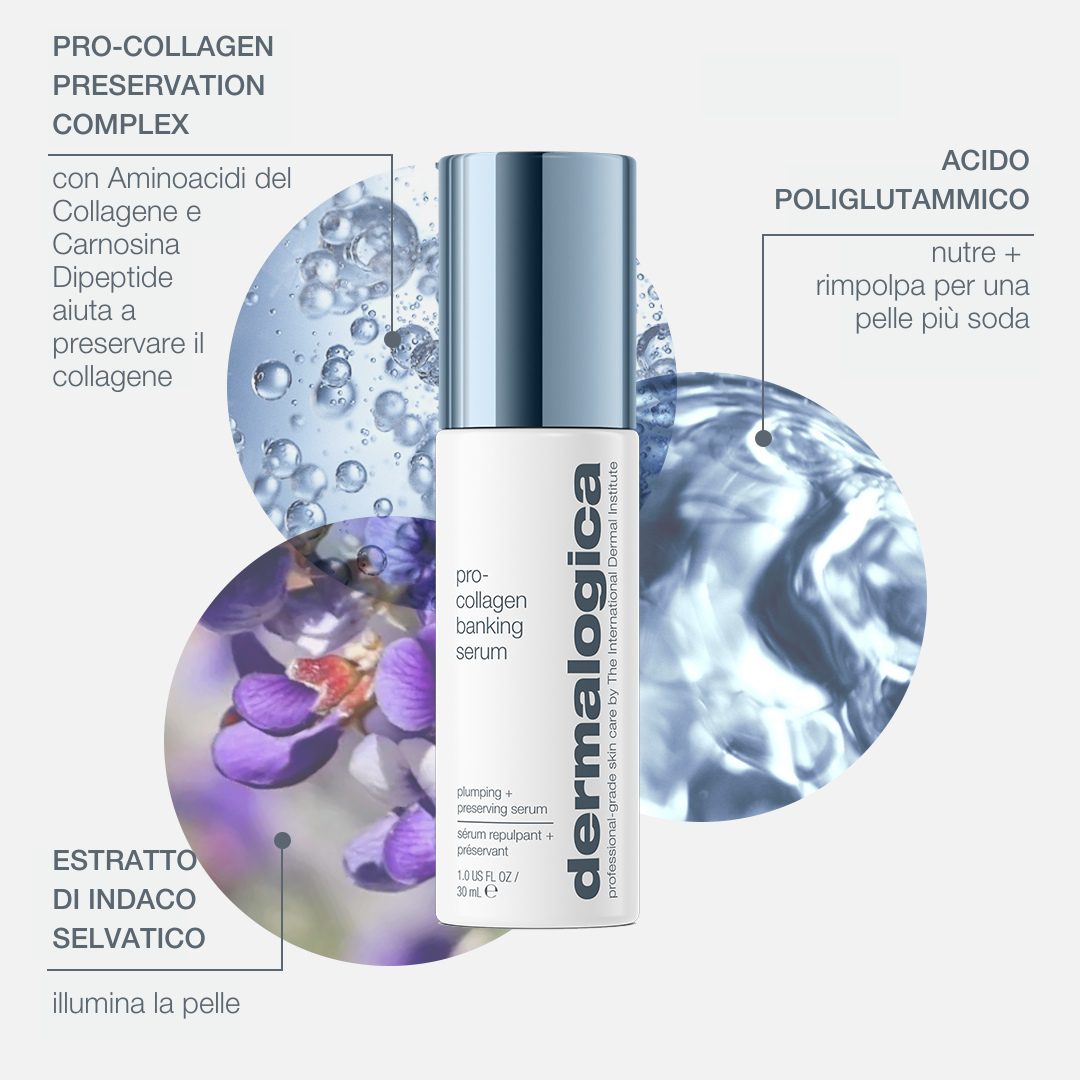 Pro-Collagen Banking Serum | Rassoda e preserva il collagene