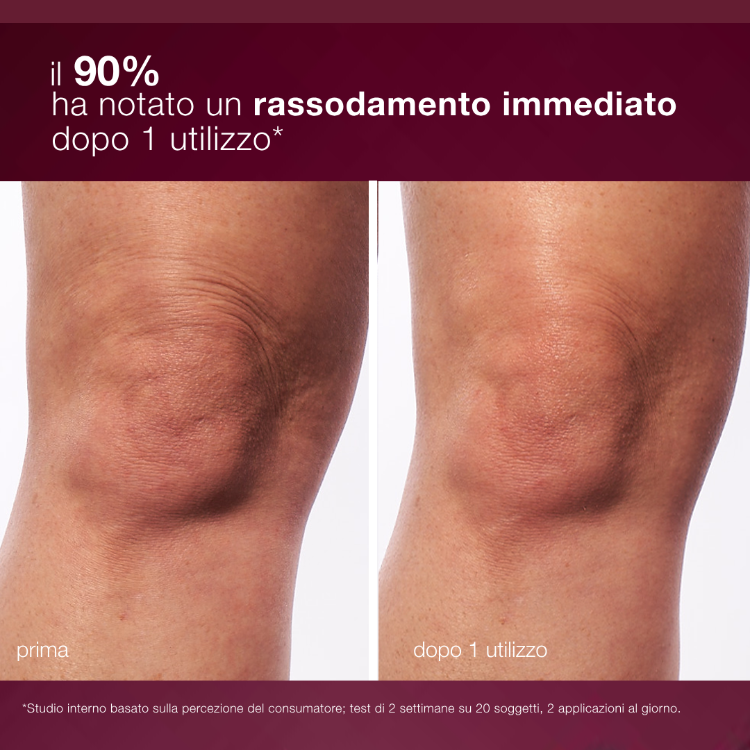 Dynamic Skin Sculptor | Siero rassodante per il corpo
