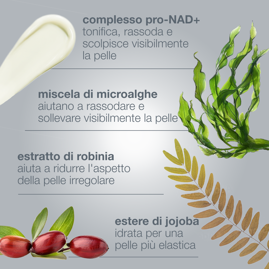 Dynamic Skin Sculptor | Siero rassodante per il corpo